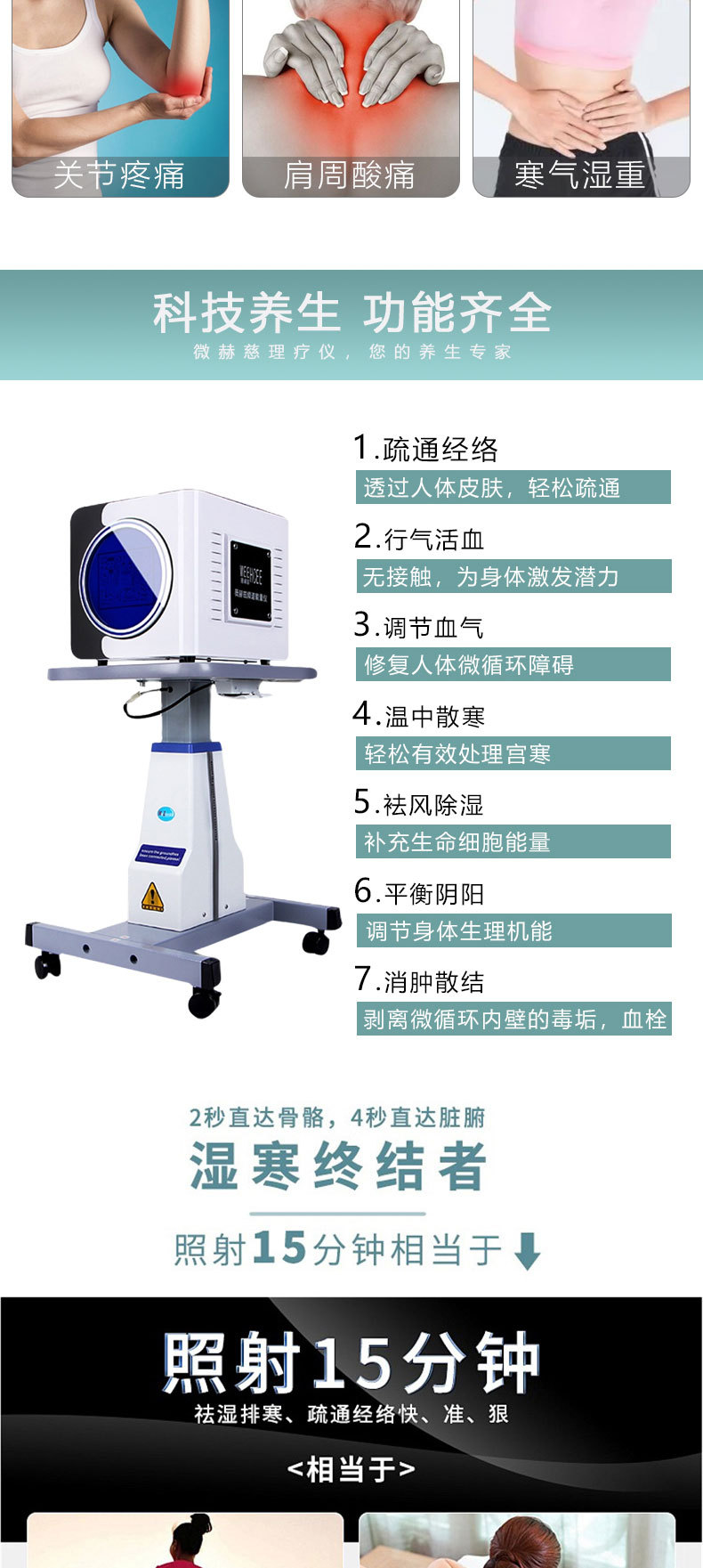 光波房：比汗蒸房更高效更方便的家用理疗养生设备(图1)